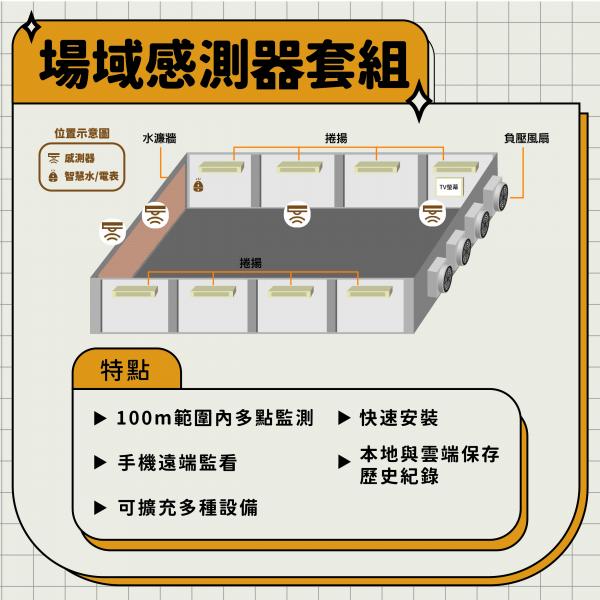 場域感測器套組